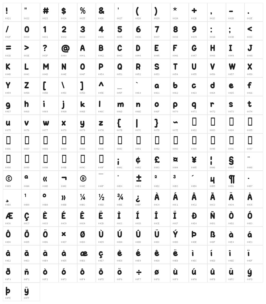 One Trick Pony Character Map