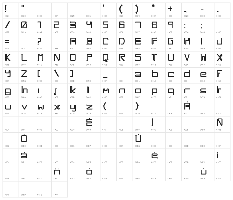 One Way Character Map