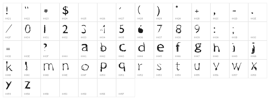 One Way Character Map