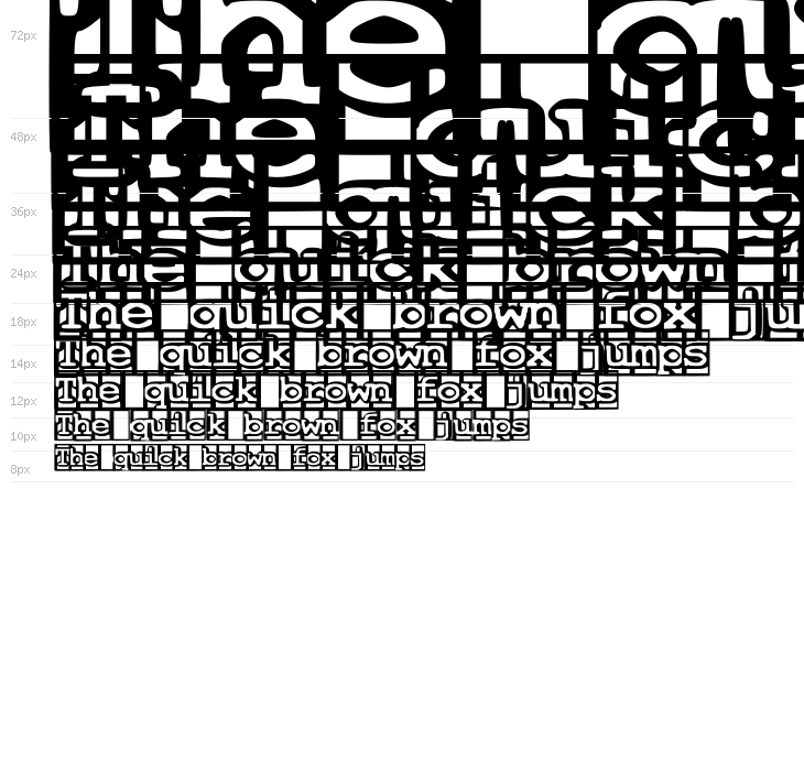 One and a Half Feet Under Waterfall