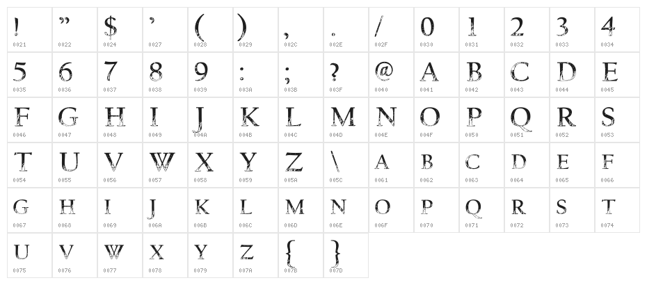 One more Day Character Map