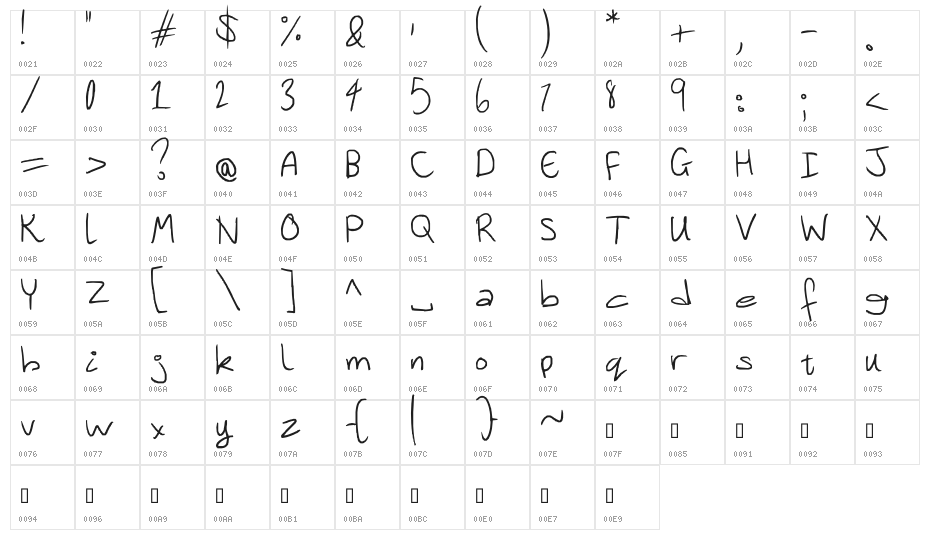 One more week of school Character Map