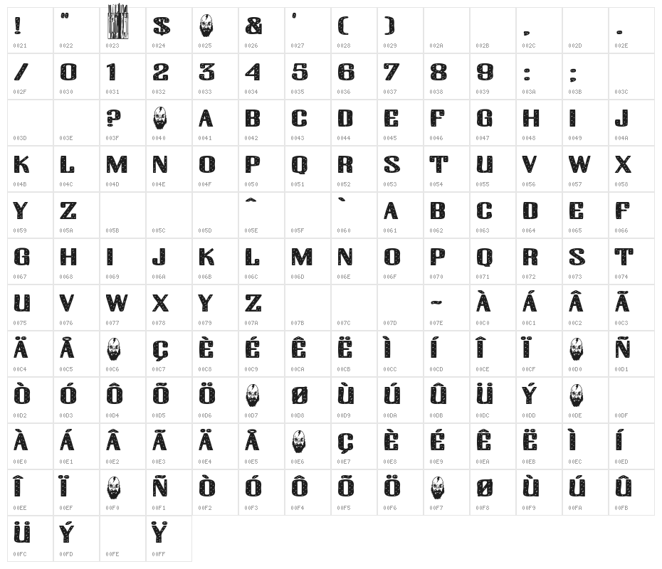 One,Big & Fresh! Character Map