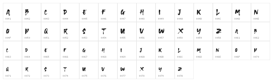 OneBrush Character Map