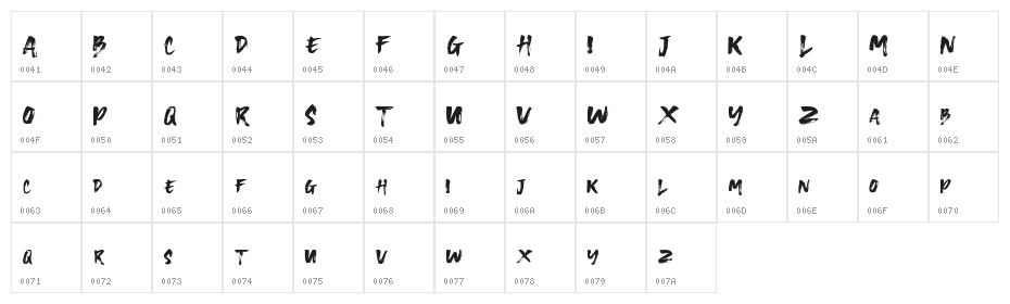 OneBrush Character Map