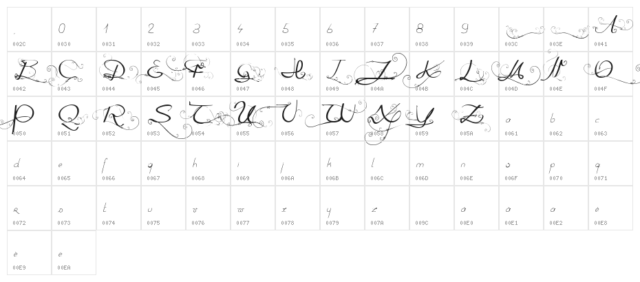 OneDayBeforeRain Character Map