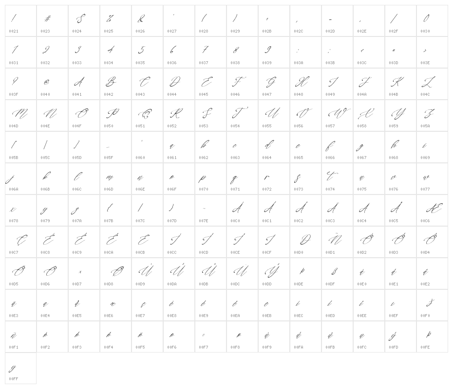 OneJanuary-Italic Character Map