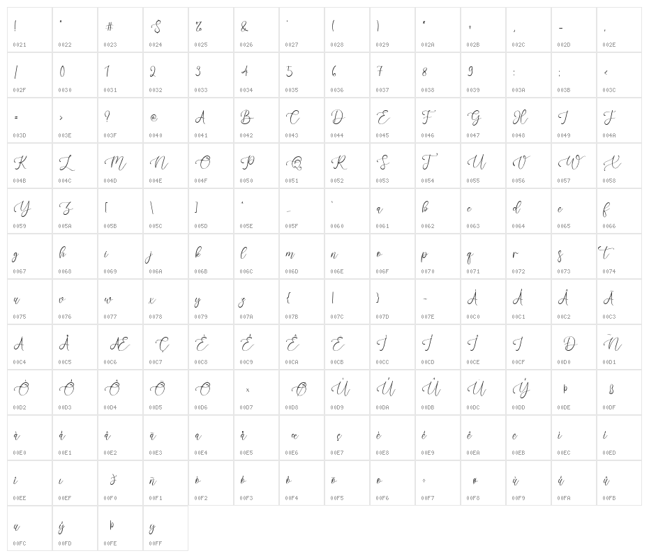 OneJanuary Character Map