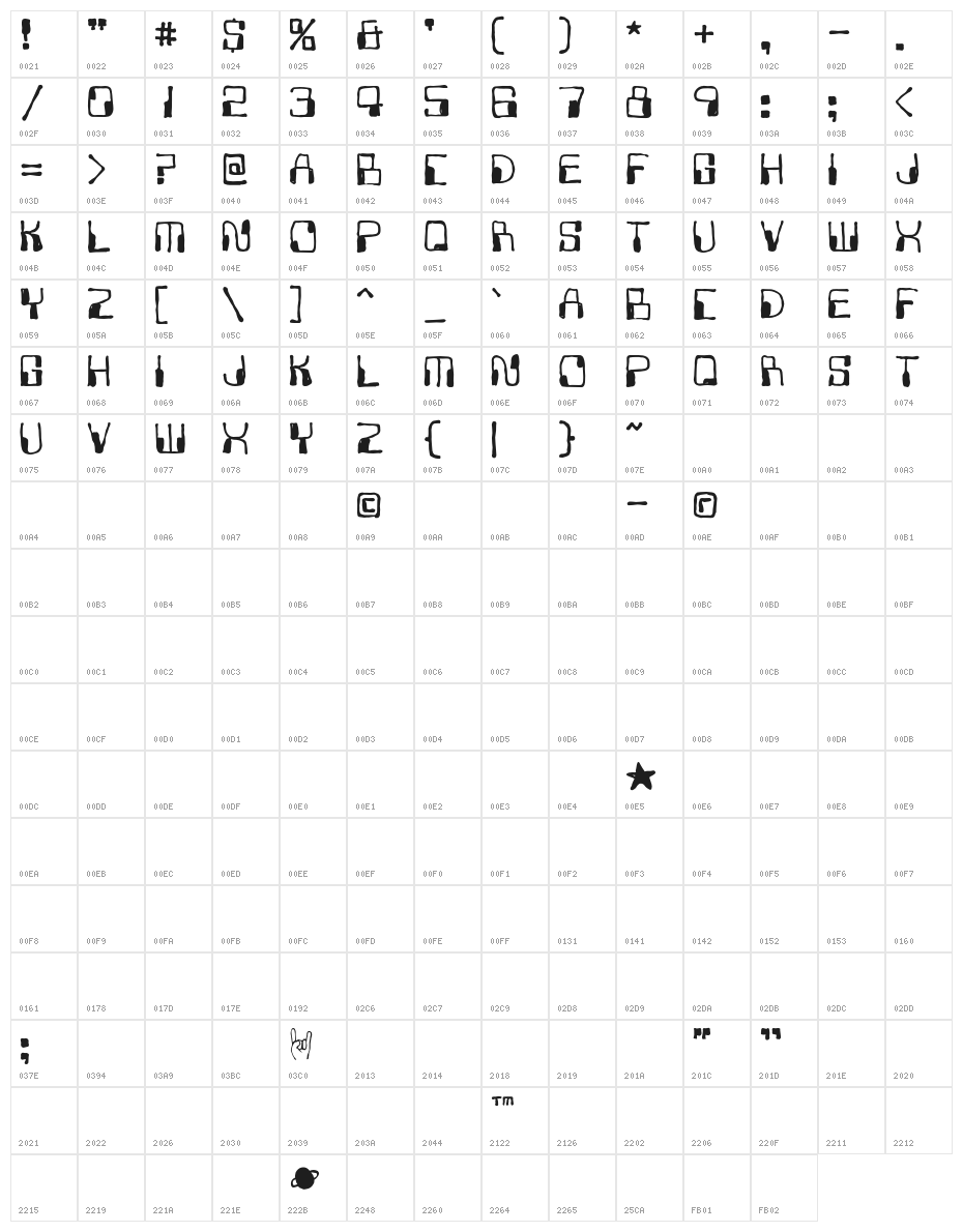 OneNation-Regular Character Map