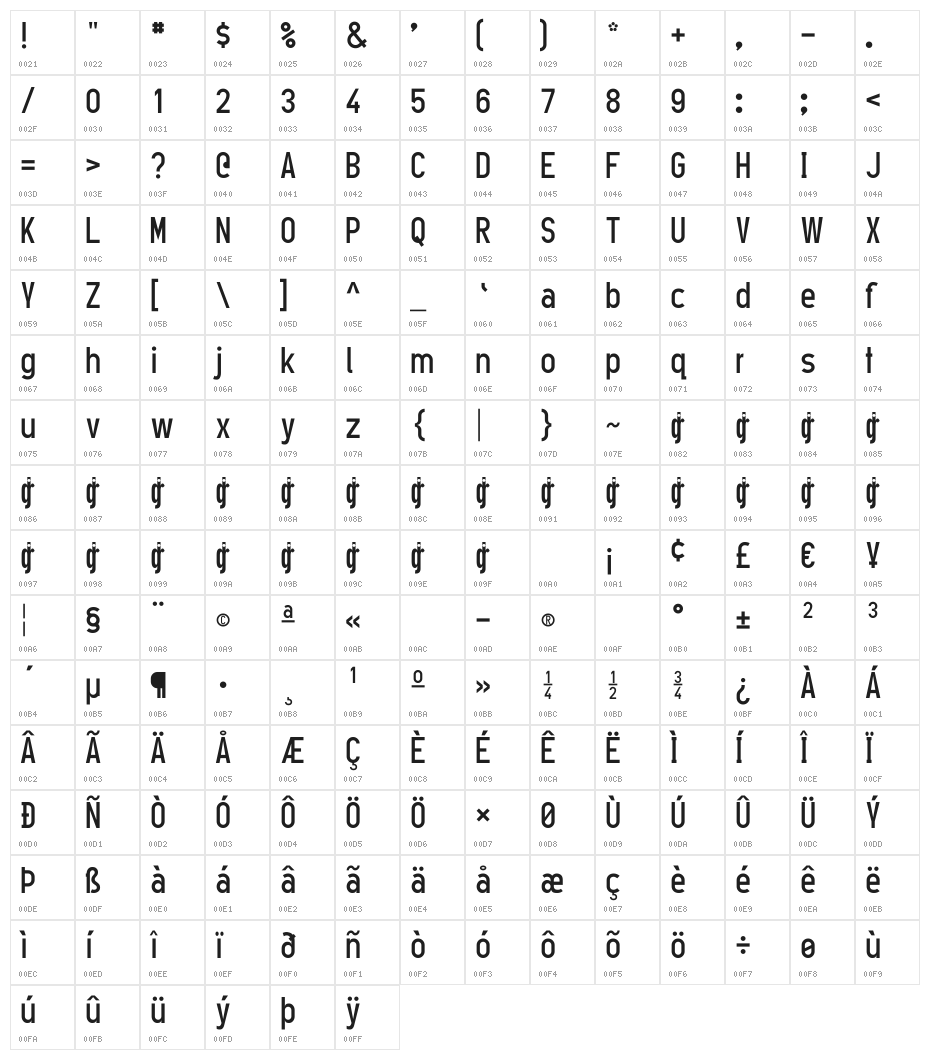 OneSlot Anderthalb Character Map
