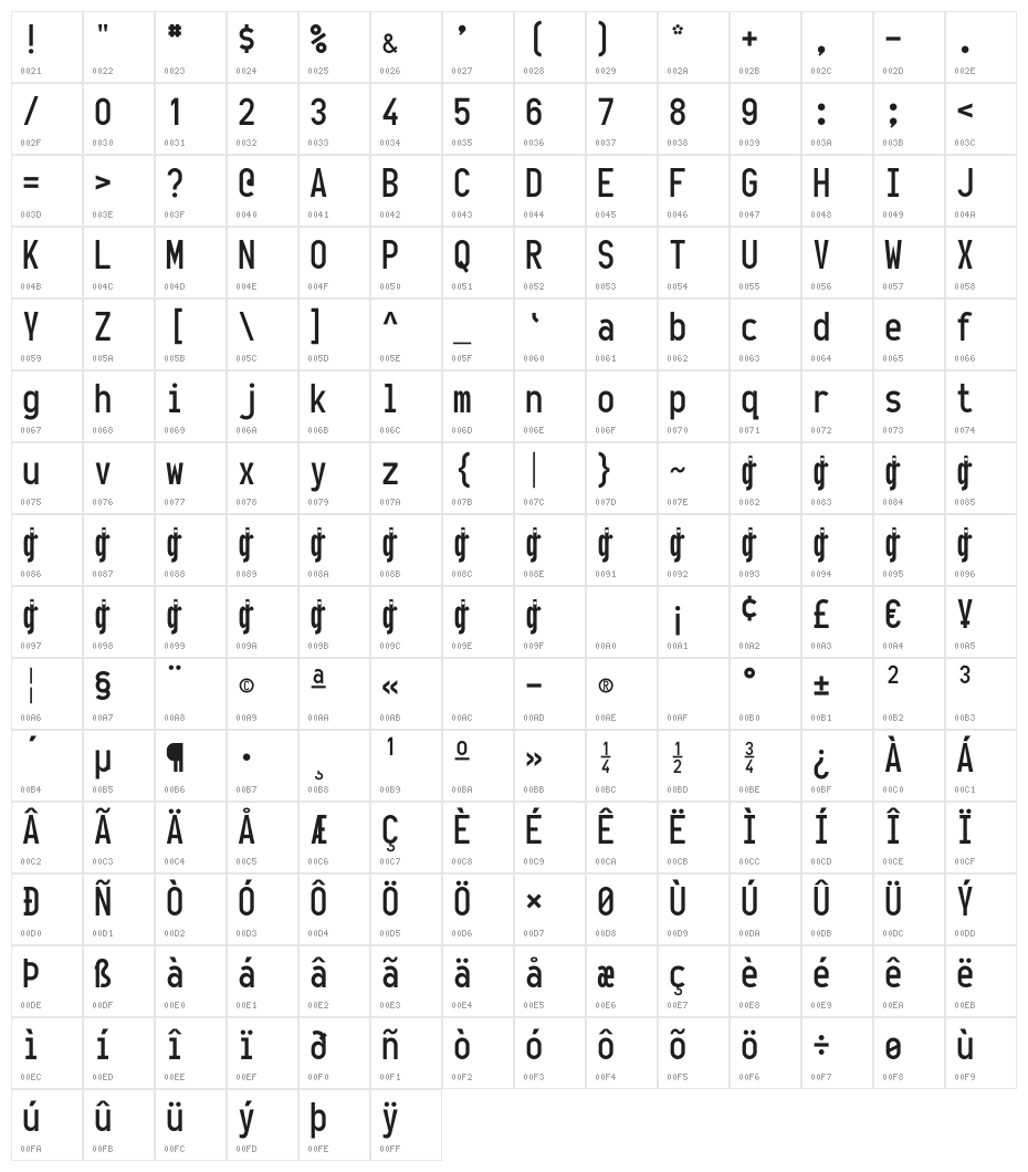 OneSlot Character Map