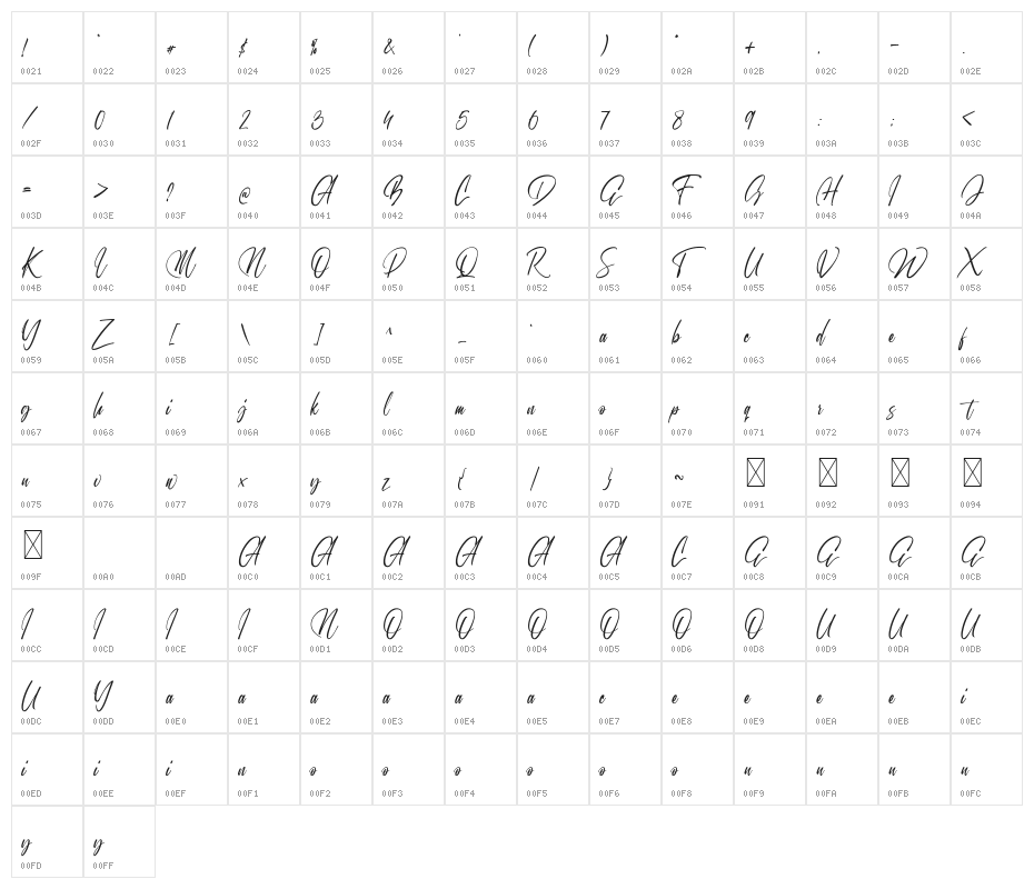 Onebillion Script Character Map