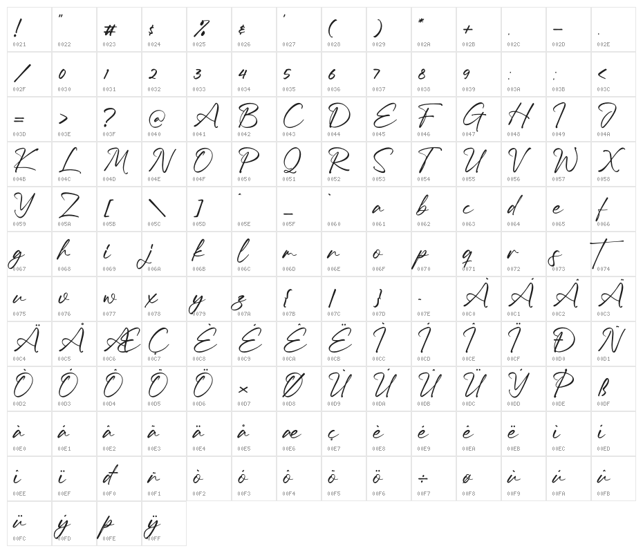 Onefineday Character Map