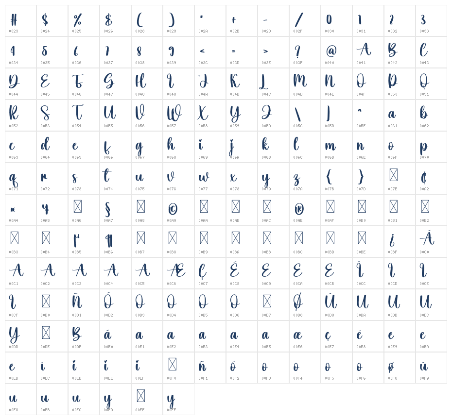 Onegreen Character Map