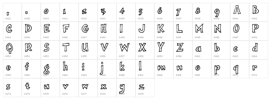 OnepunchJimoutline Character Map