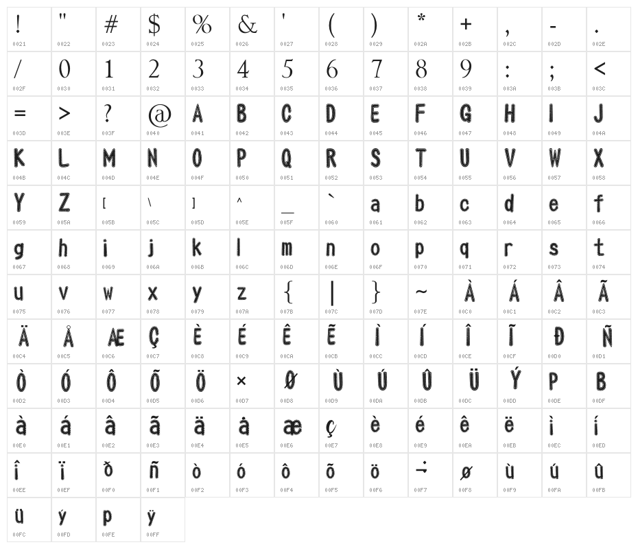 Oneself Bubble Character Map