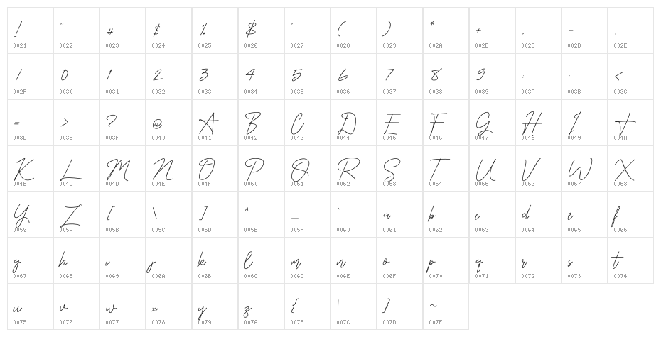 OnesilverSignature Character Map