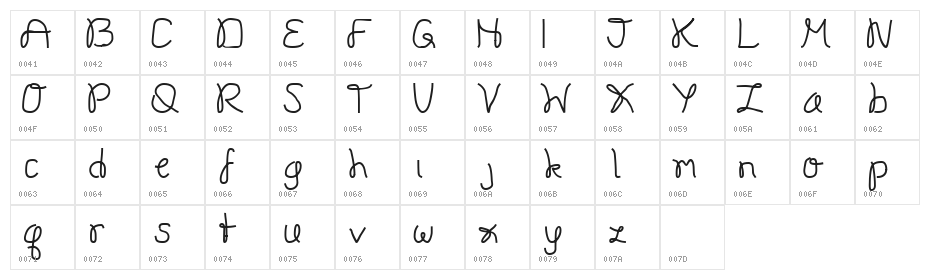 Onestroke Character Map