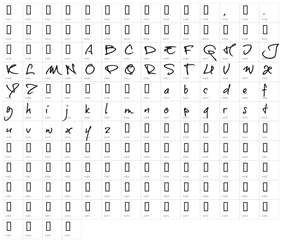 OnetrickTony Character Map