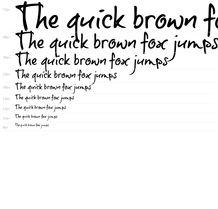 OnetrickTony Waterfall