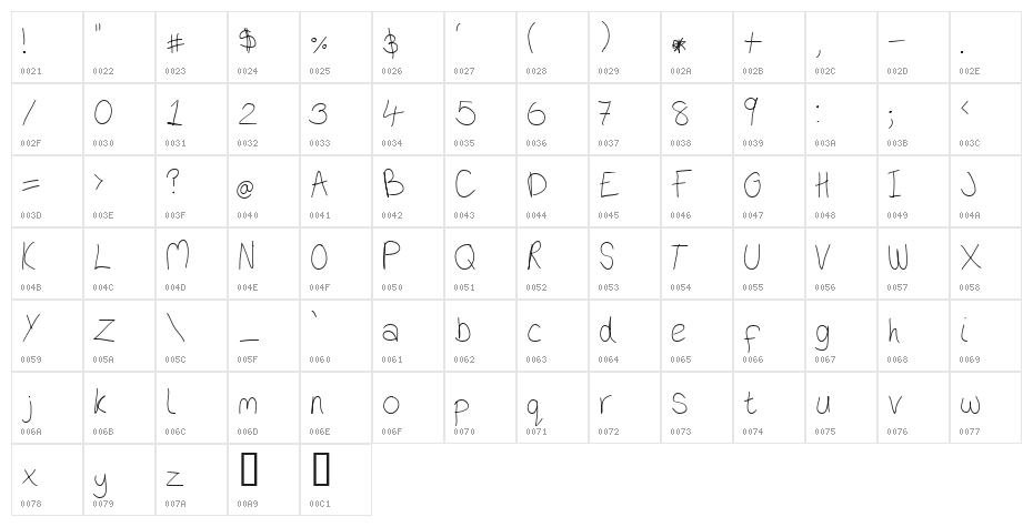 Onion Bagel Character Map