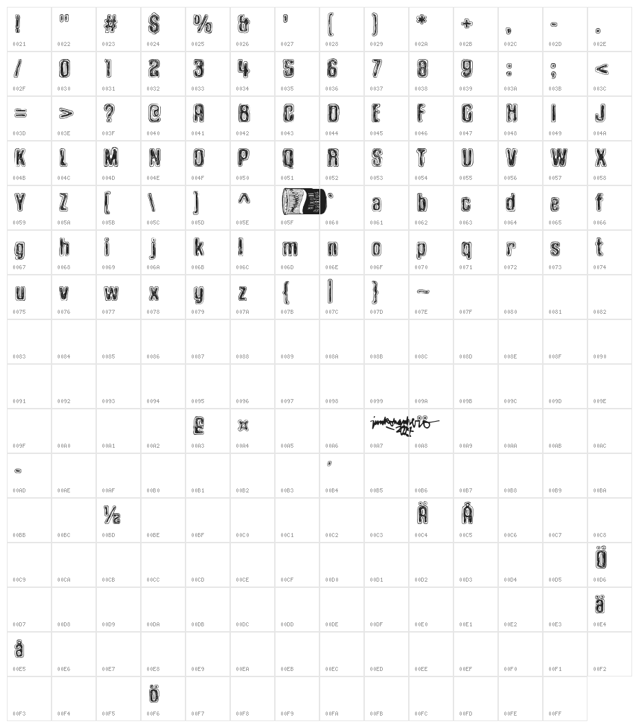 Onion soup Character Map