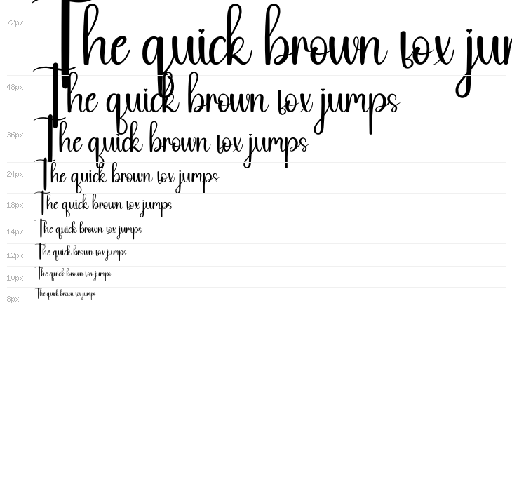 Online Signature Waterfall