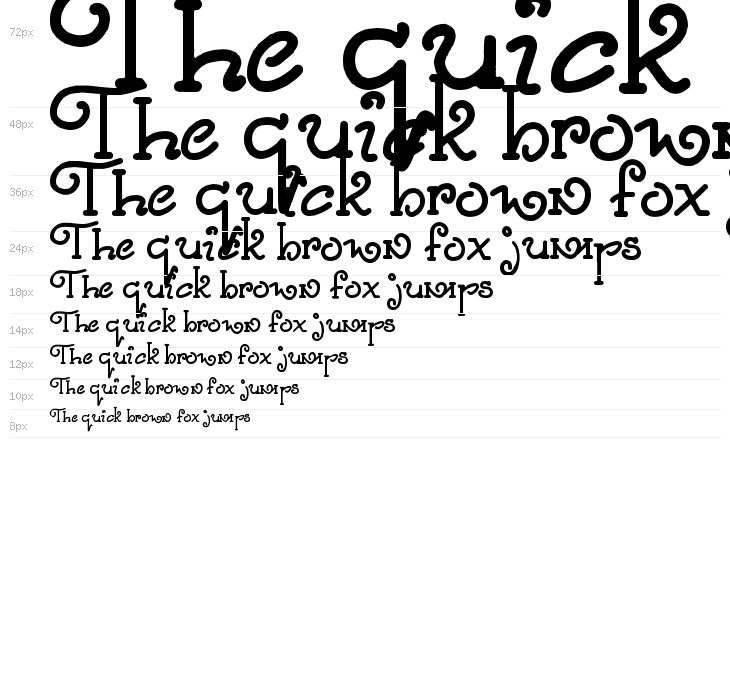 Only By Request Waterfall