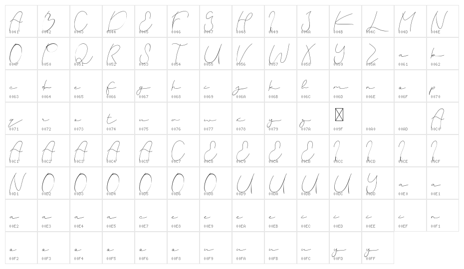 Only Friend Demo Character Map