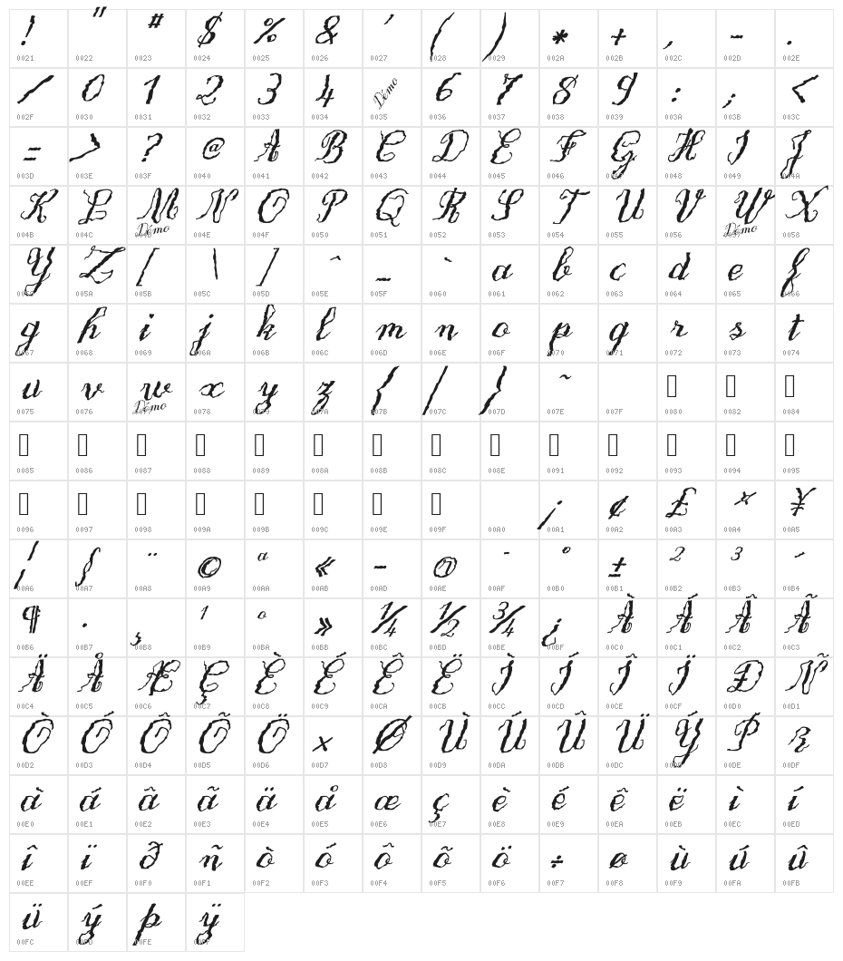 Only One Dollar Demo Bold Italic Character Map