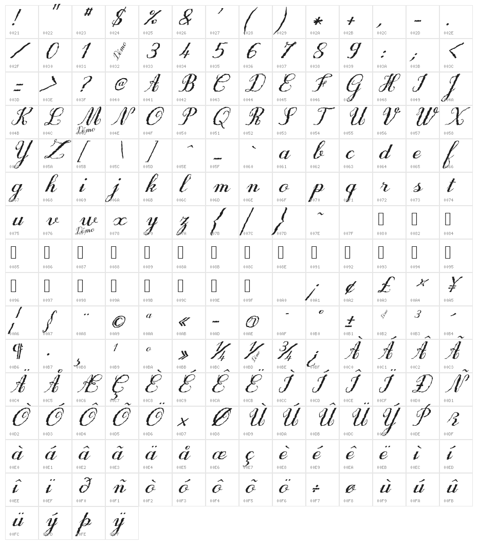 Only One Dollar Demo Italic Character Map