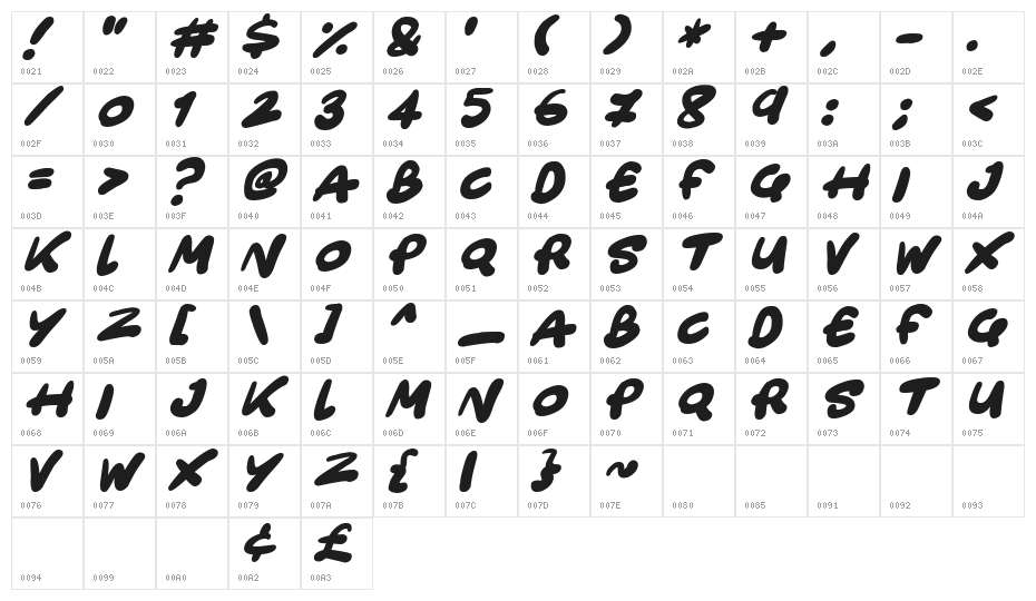 Only Organic Italic Character Map