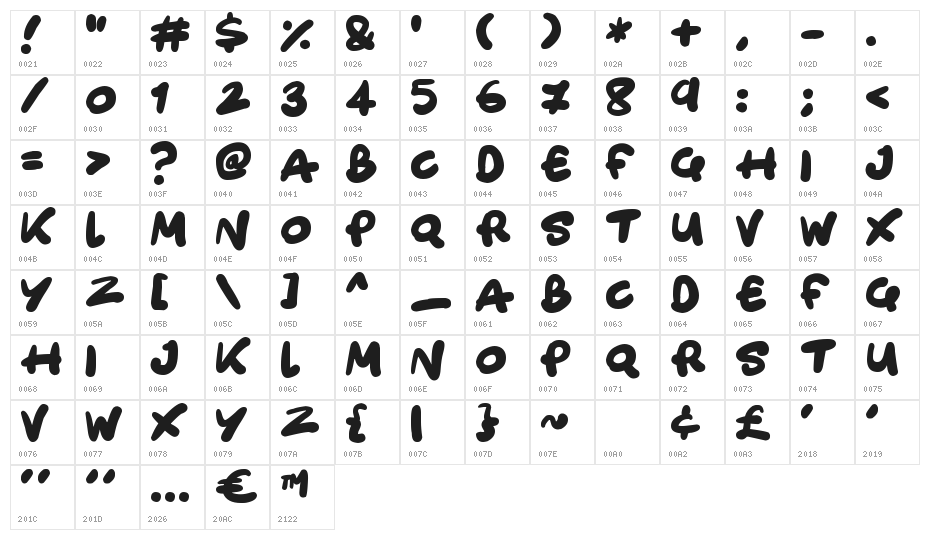 Only Organic Character Map