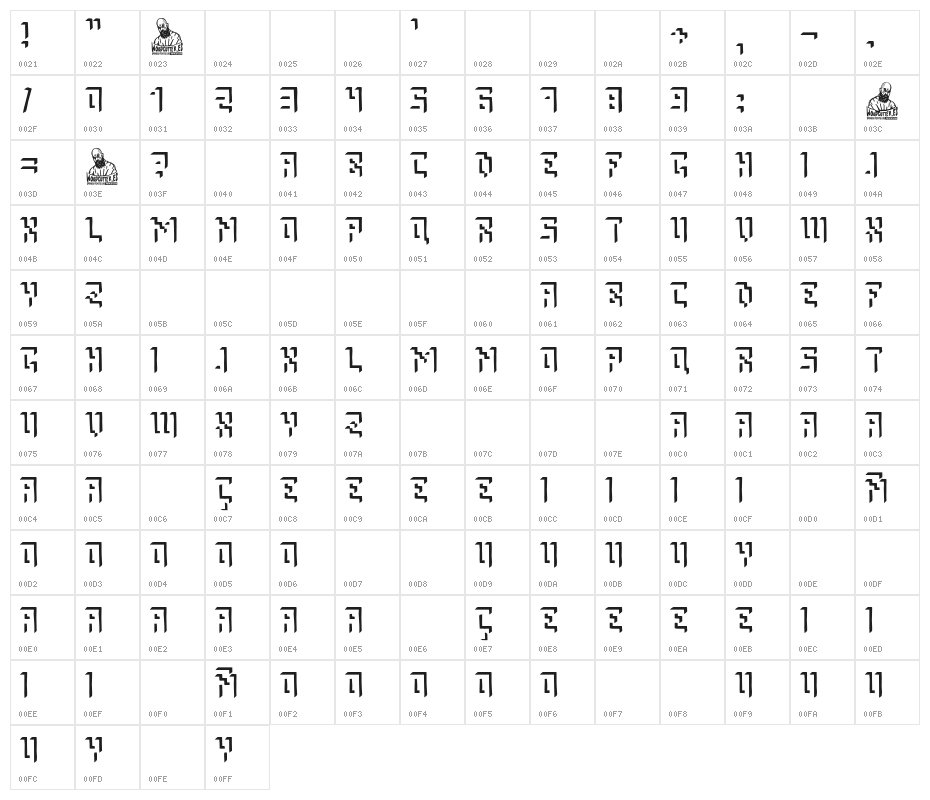 Only Shadows Character Map