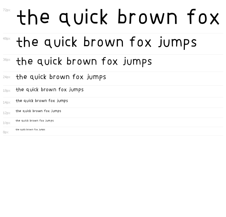 Only Time Would Tell Regular Waterfall