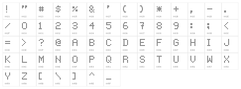 Only When I Do Fonts Character Map