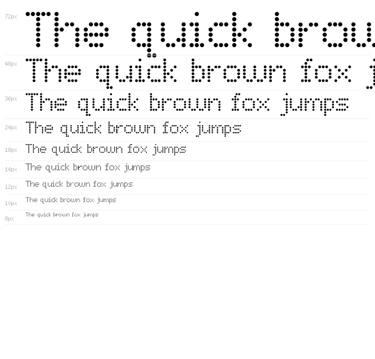 Only When I Do Fonts Waterfall