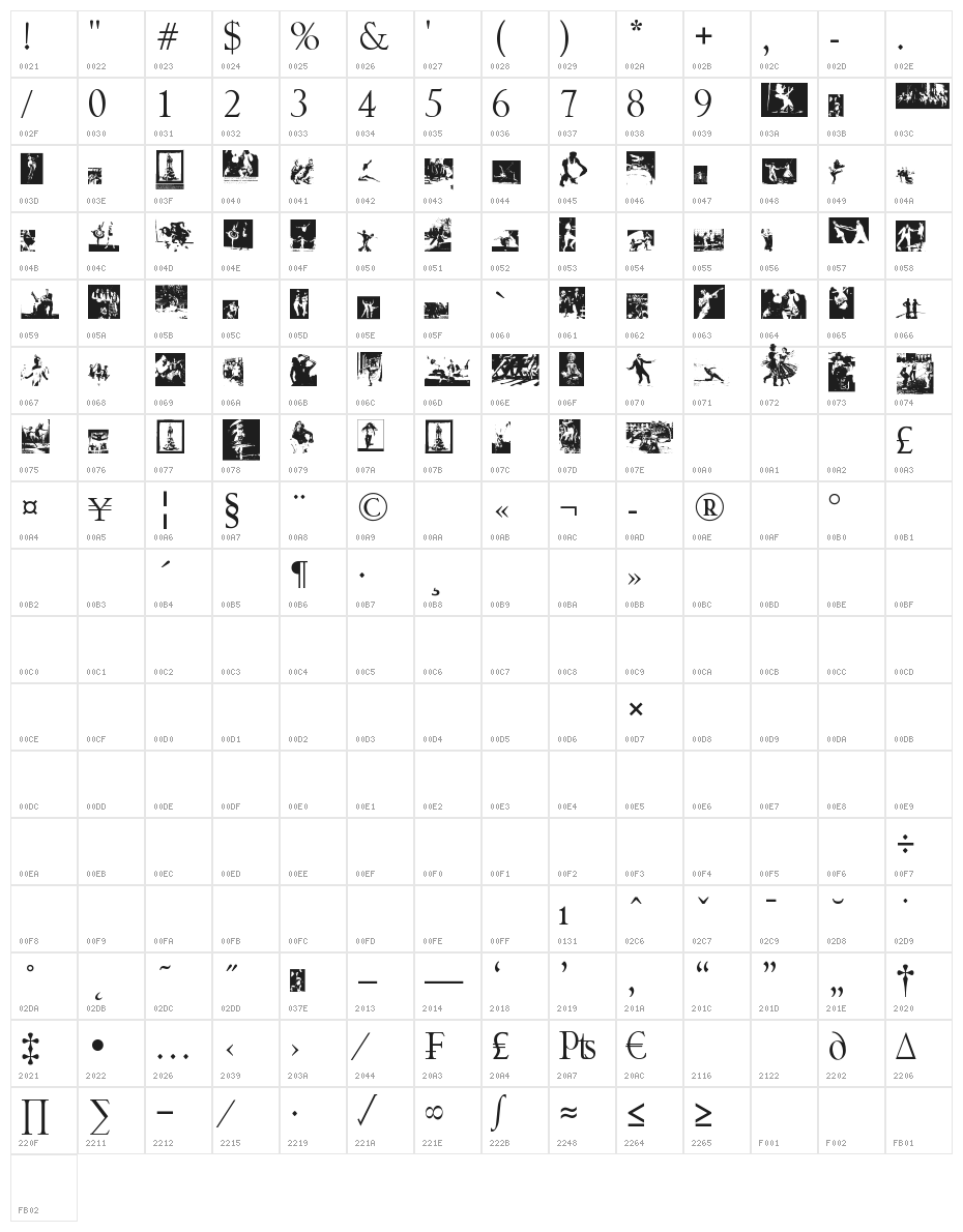 OnlyDancing Character Map