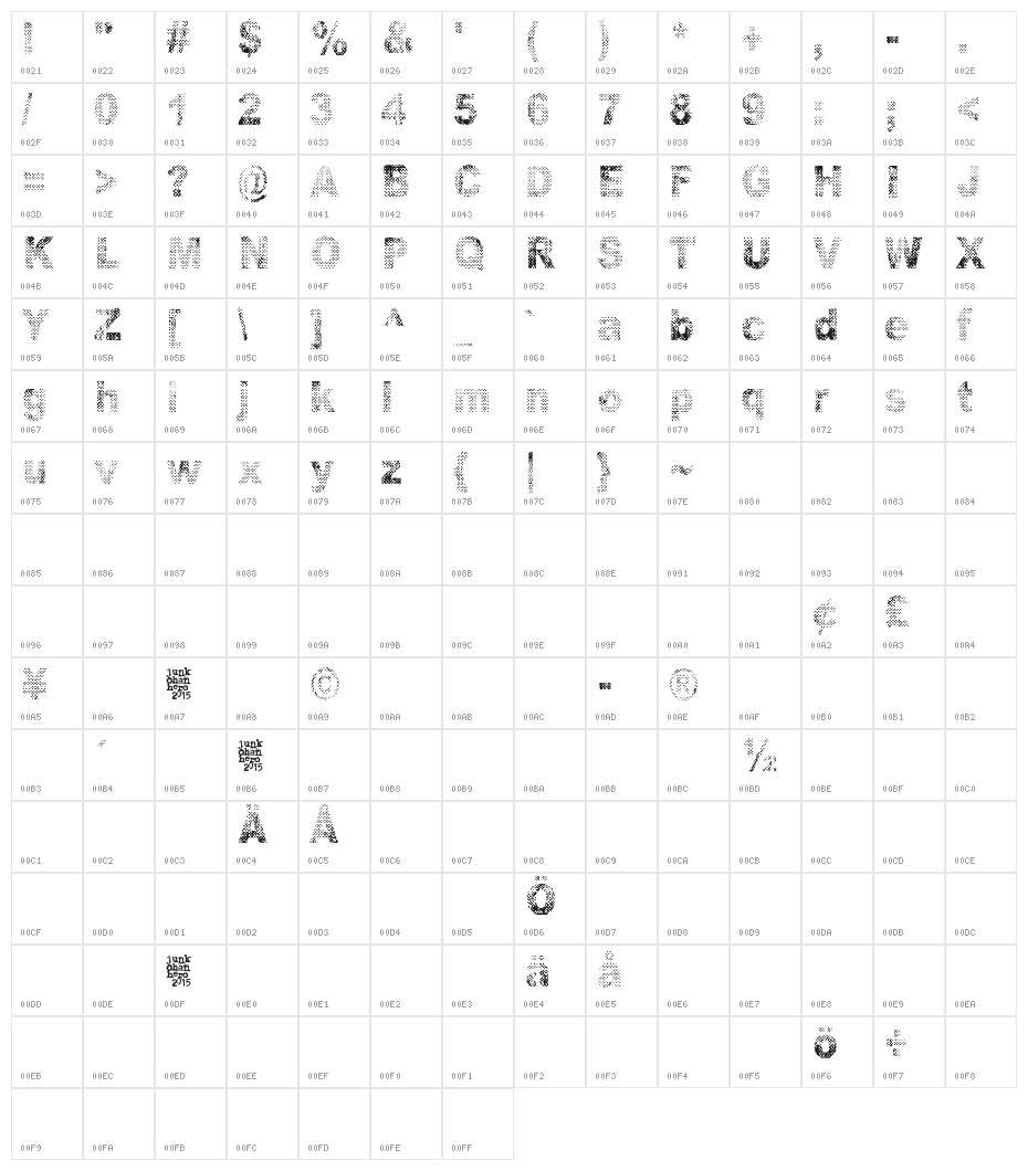 Onnenmyyra Character Map