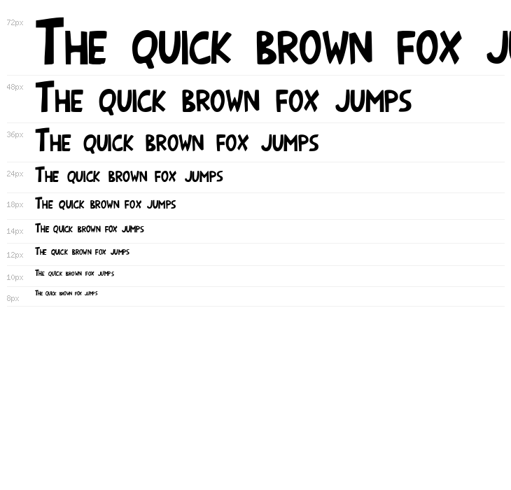 OnomatoShark! Waterfall