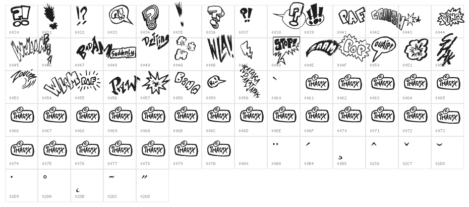 Onomatopaf Character Map