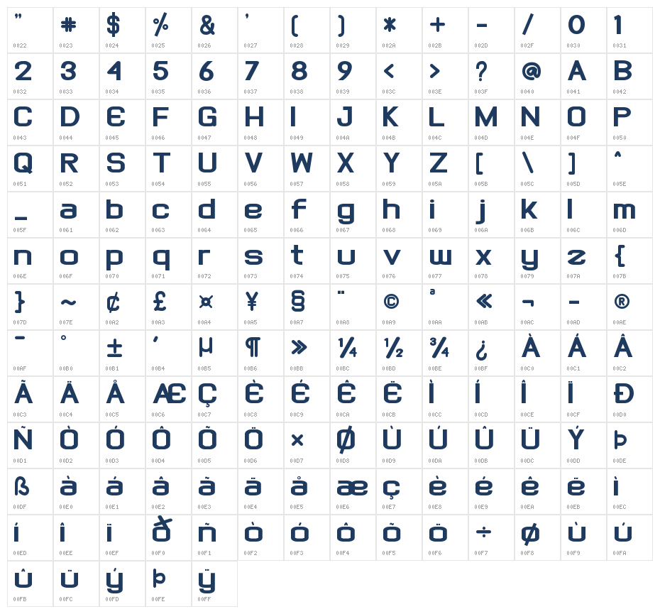 Onsite - Personal Use Character Map
