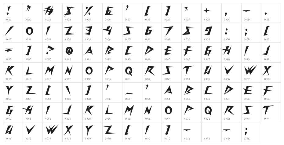 Onslaughter Character Map