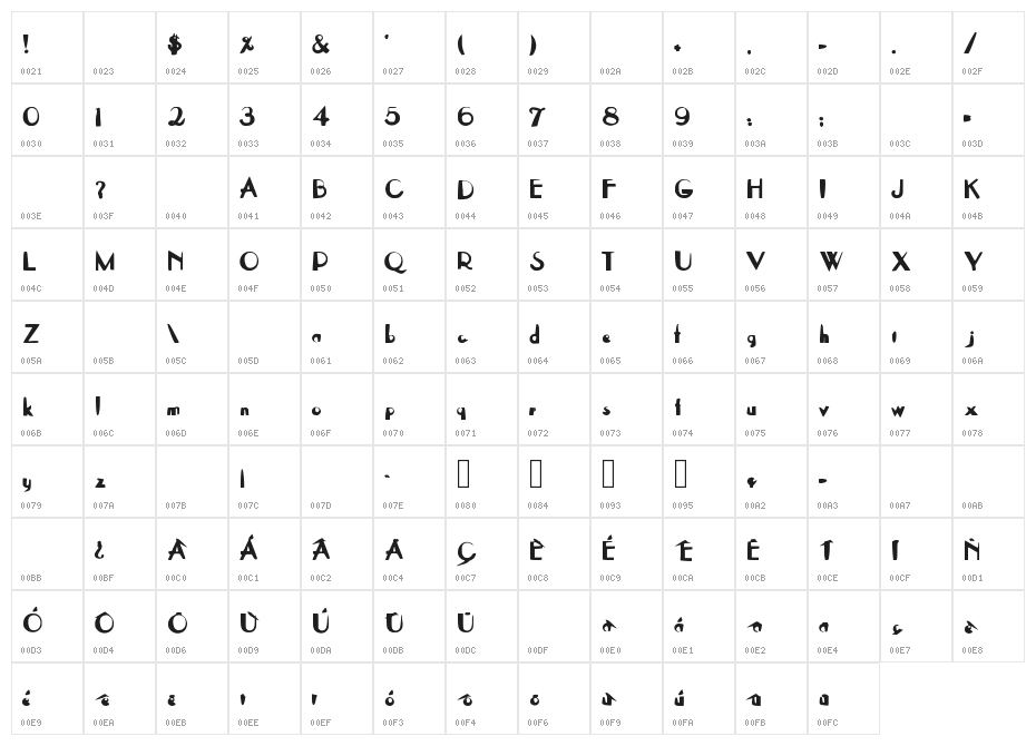 OntheLeft Character Map