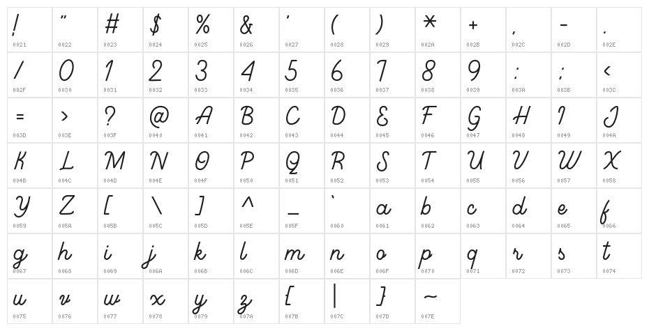 Onthehill Character Map