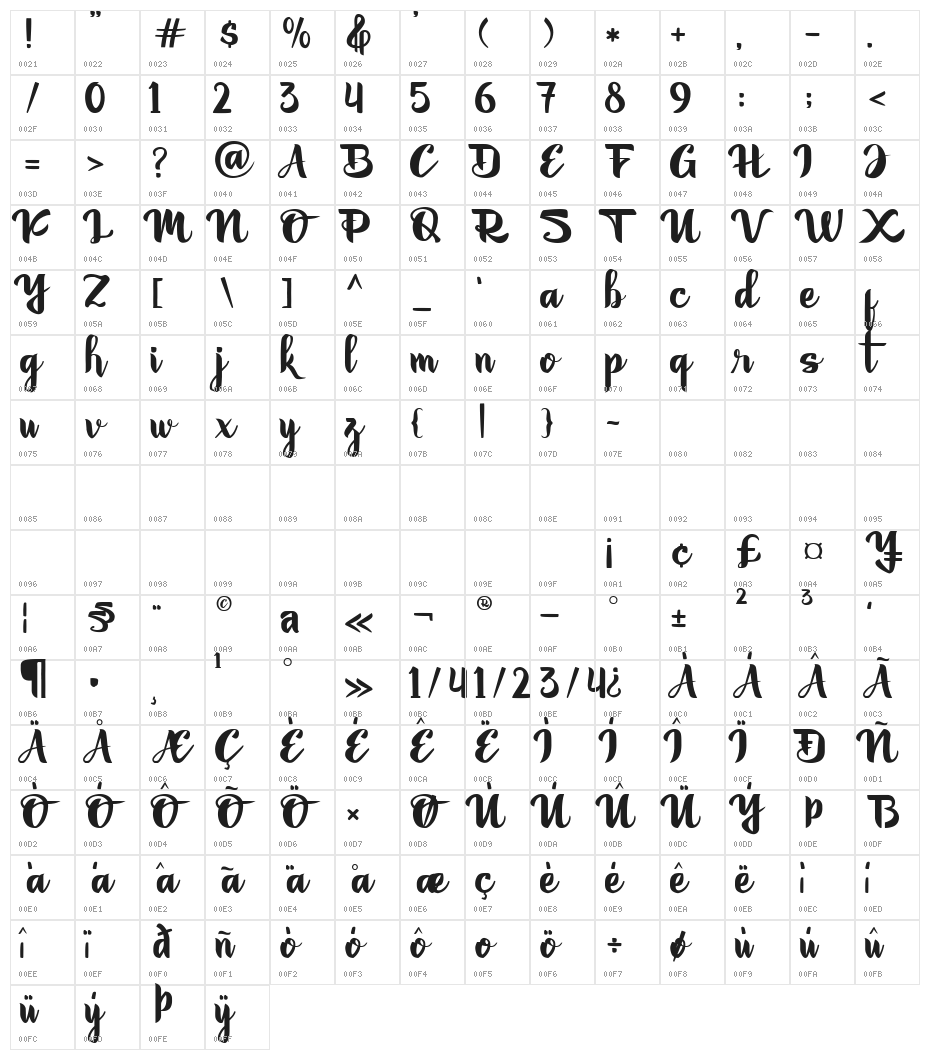 Onttaseckie Regular Character Map