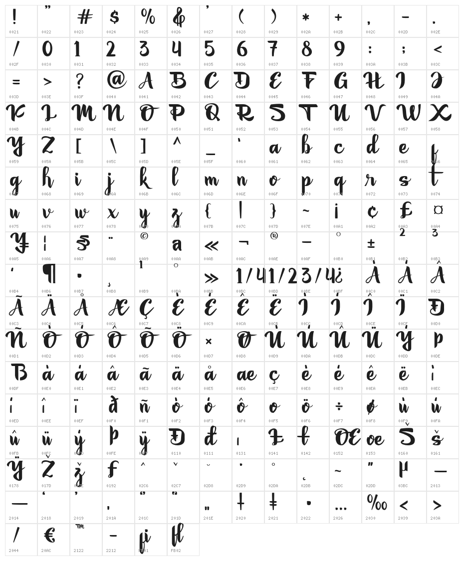 Onttaseckie-Regular Character Map