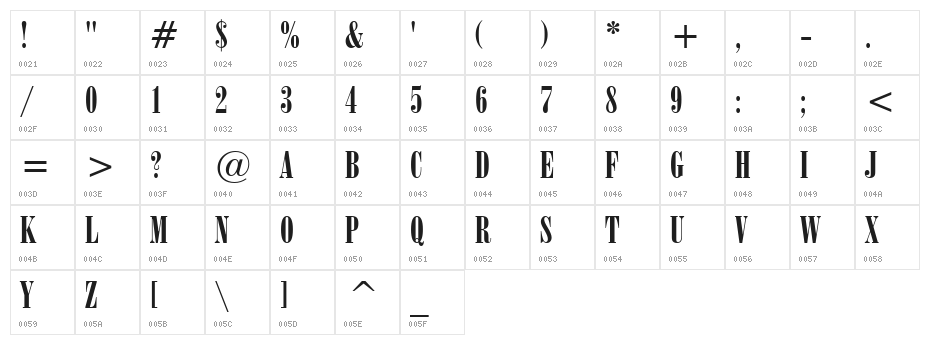 Onyx BT Character Map