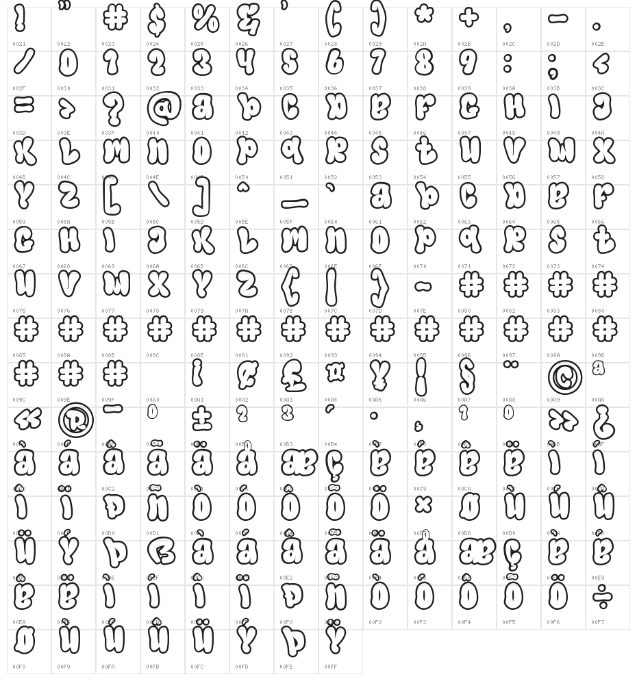 Onyx Vibe Outline Outline Character Map