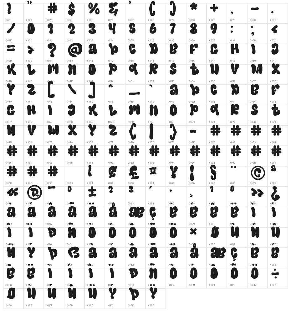 Onyx Vibe Solid Character Map